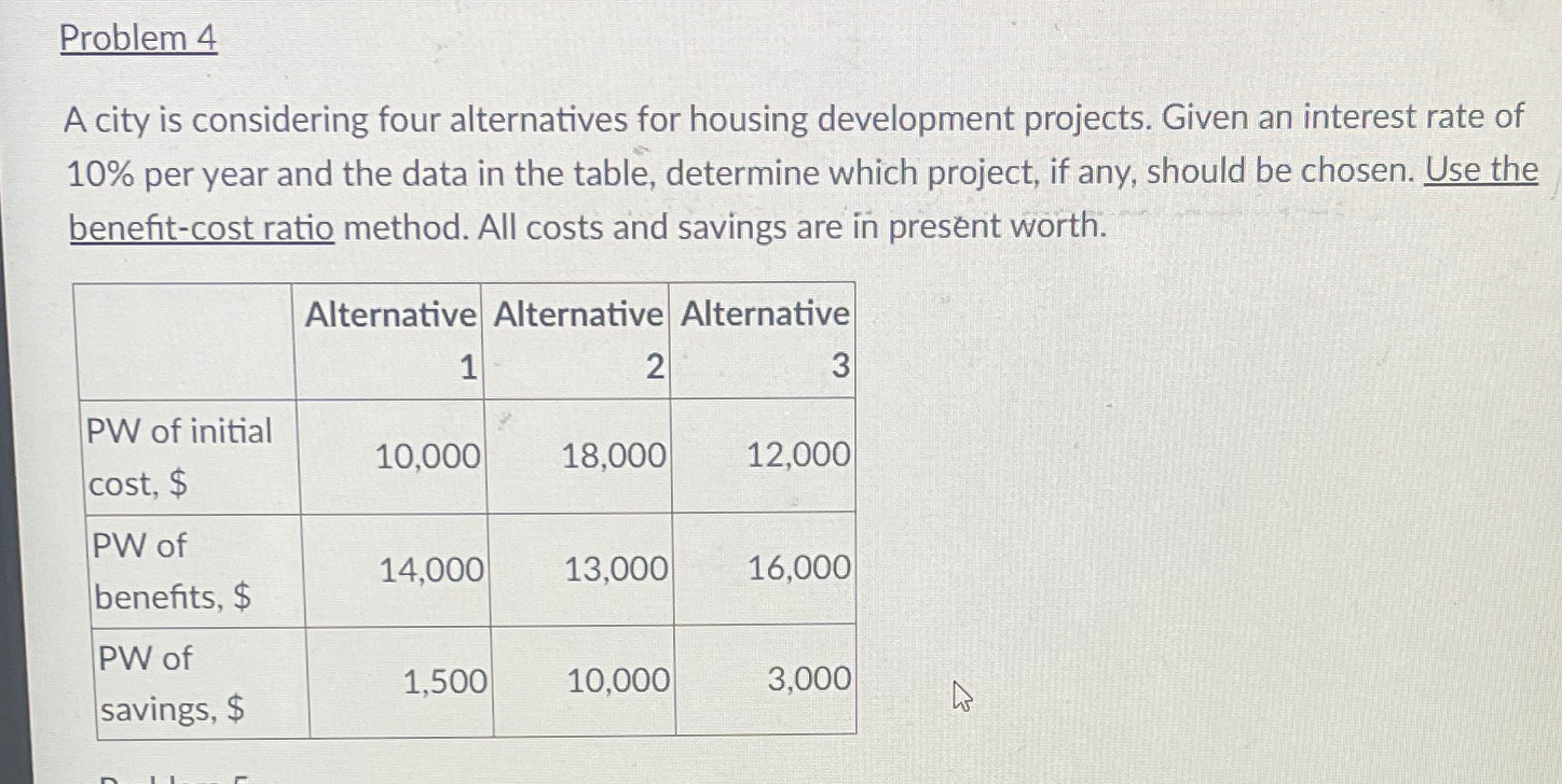 Problem 4 A city is considering four alternatives