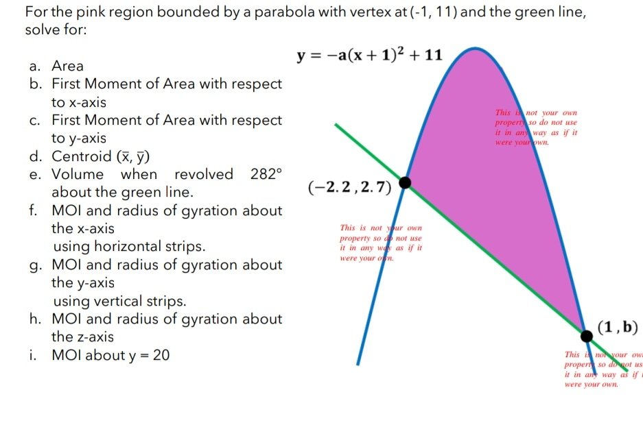For the pink region bounded by a parabola with