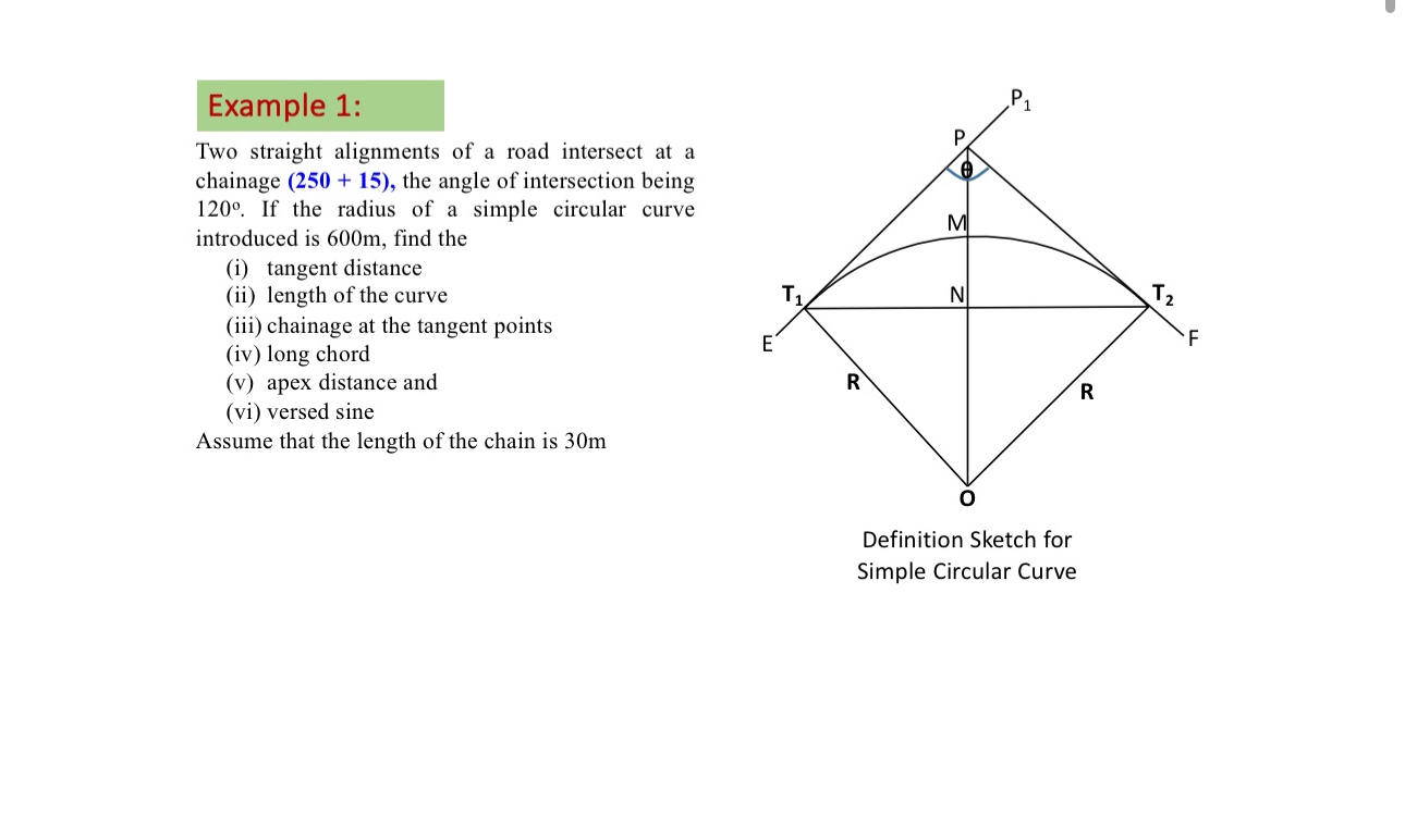 Example 1 : Two straight alignments of a road