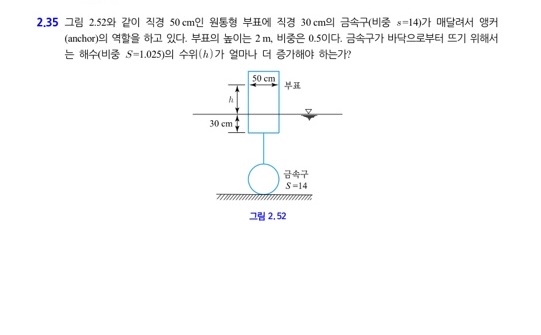 2 . 3 5 2 . 5 2 5 0 cm 3 0 cm ( s = 1 4 ) (