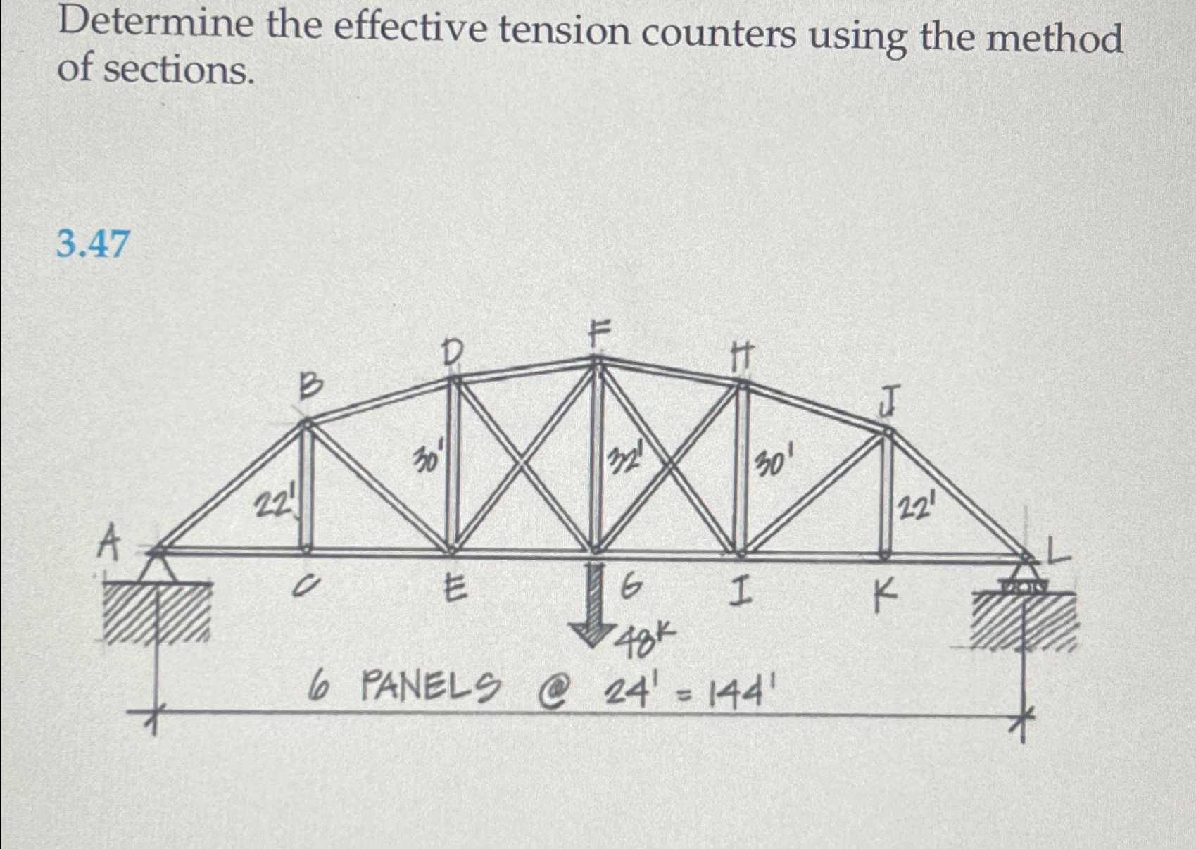 Determine the effective tension counters using