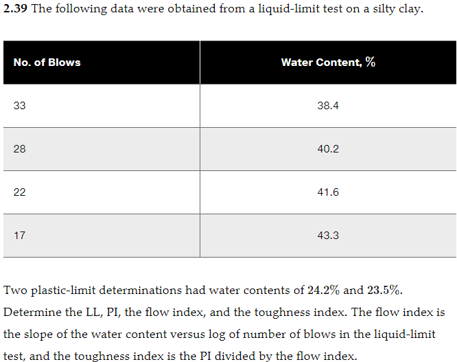 2 . 3 9 The following data were obtained from a