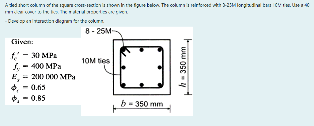 A tied short column of the square cross - section