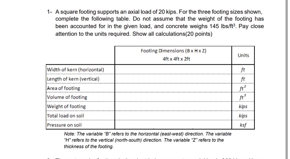1 - A square footing supports an axial load of 2