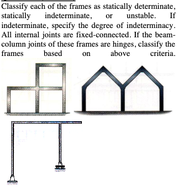 Classify each of the frames as statically