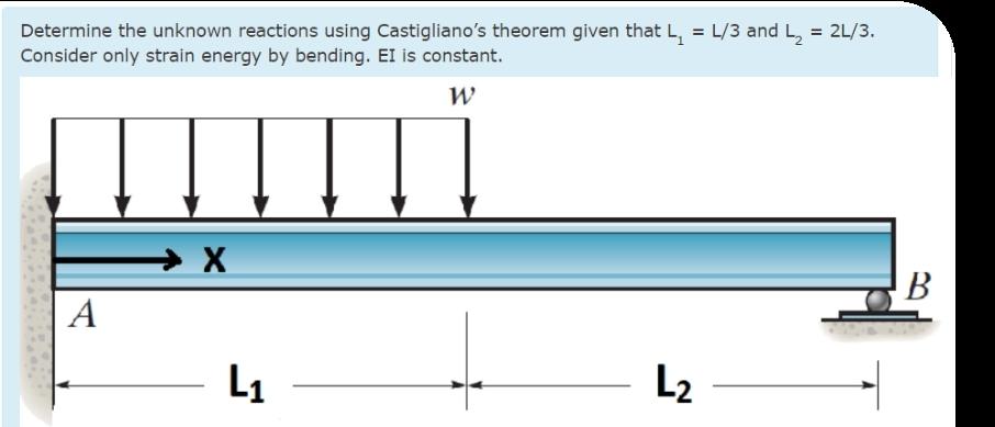 Determine the unknown reactions using
