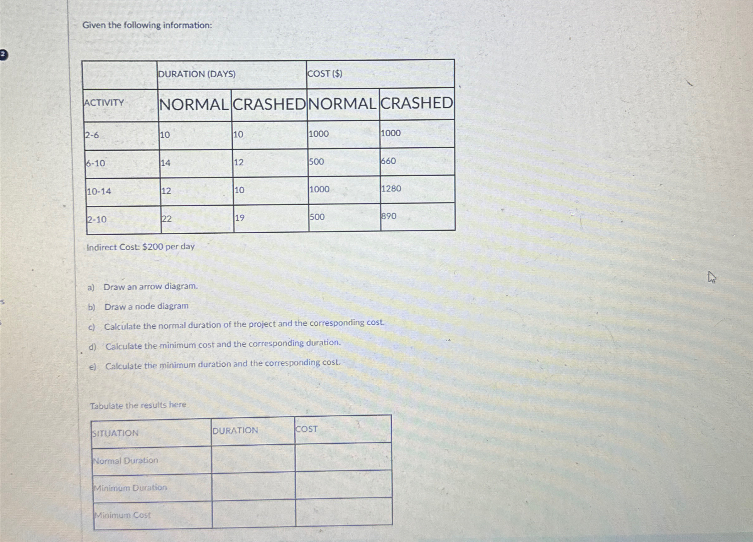 Given the following information: \ table [ [ ,