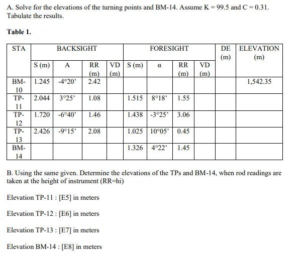 Please fill in the values in a easy to read