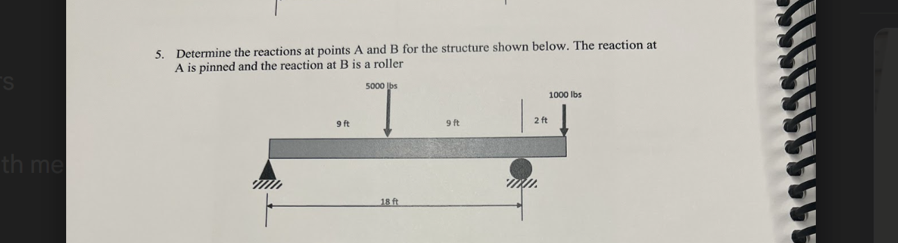 determine the reactions at points a and b for the