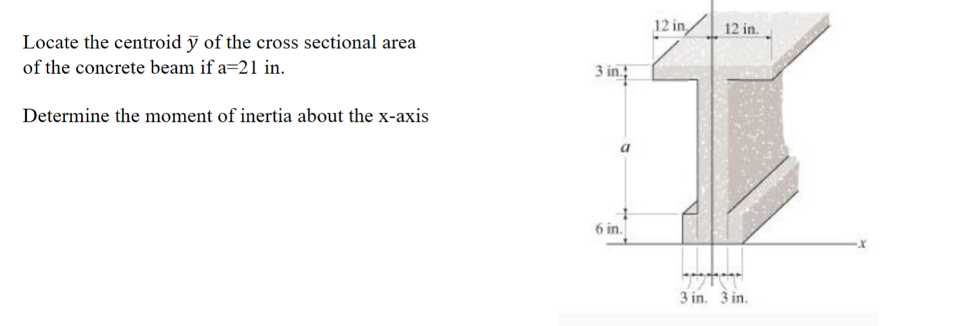 Locate the centroid ? b a r ( y ) of the cross