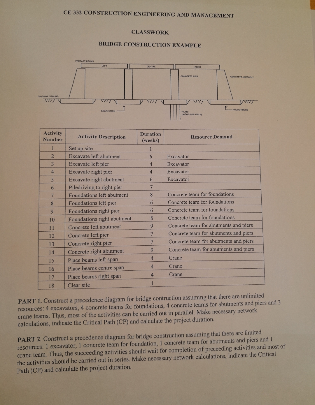 CE 3 3 2 CONSTRUCTION ENGINEERING AND MANAGEMENT