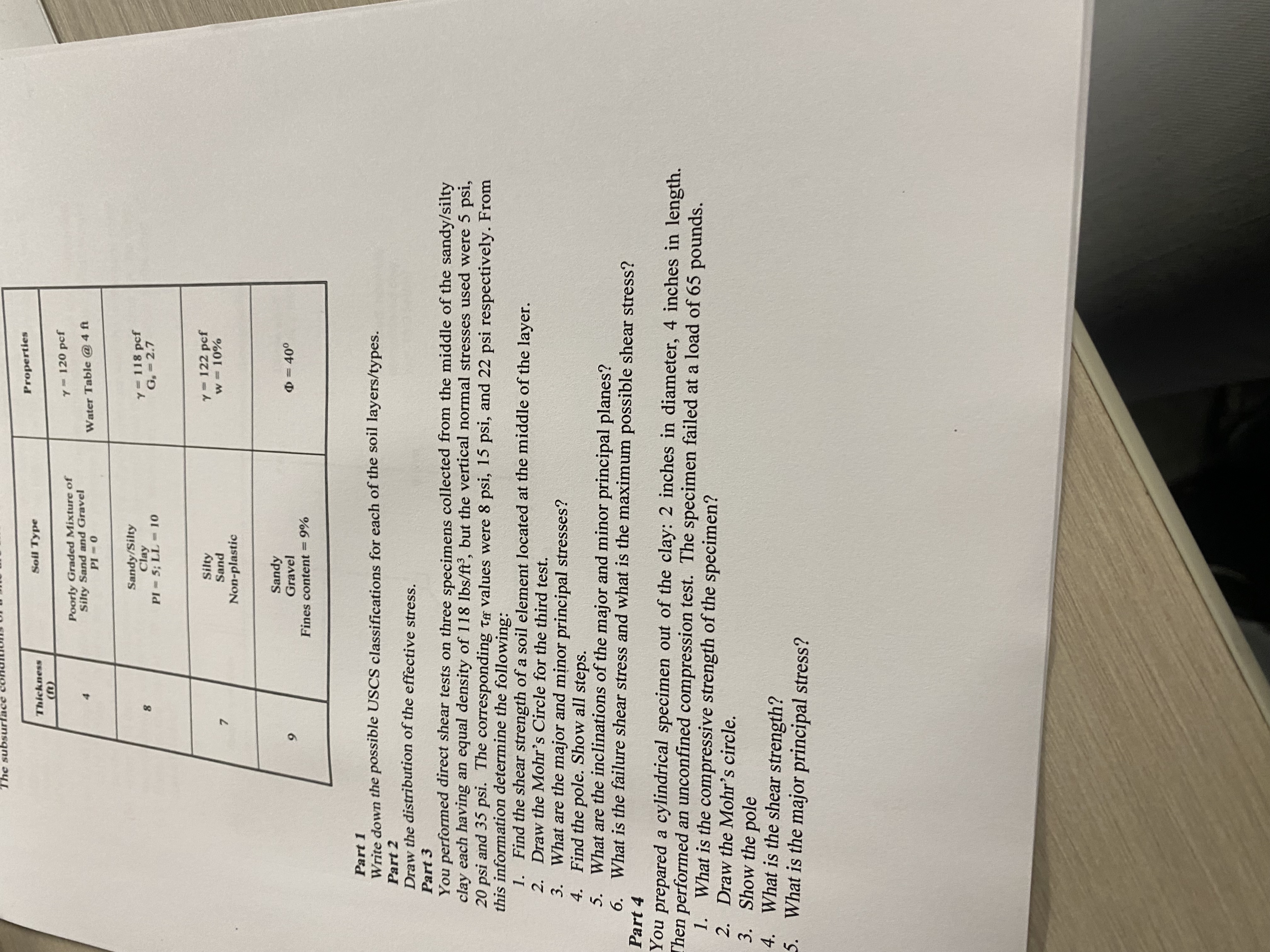 \ table [ [ \ table [ [ Thickn ] , [ ( a ) ] ] ,