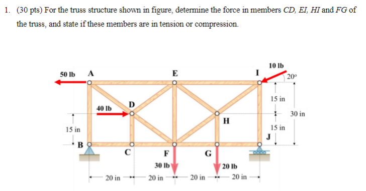 ( 3 0 pts ) For the truss structure shown in