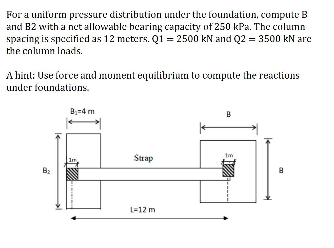 For a uniform pressure distribution under the