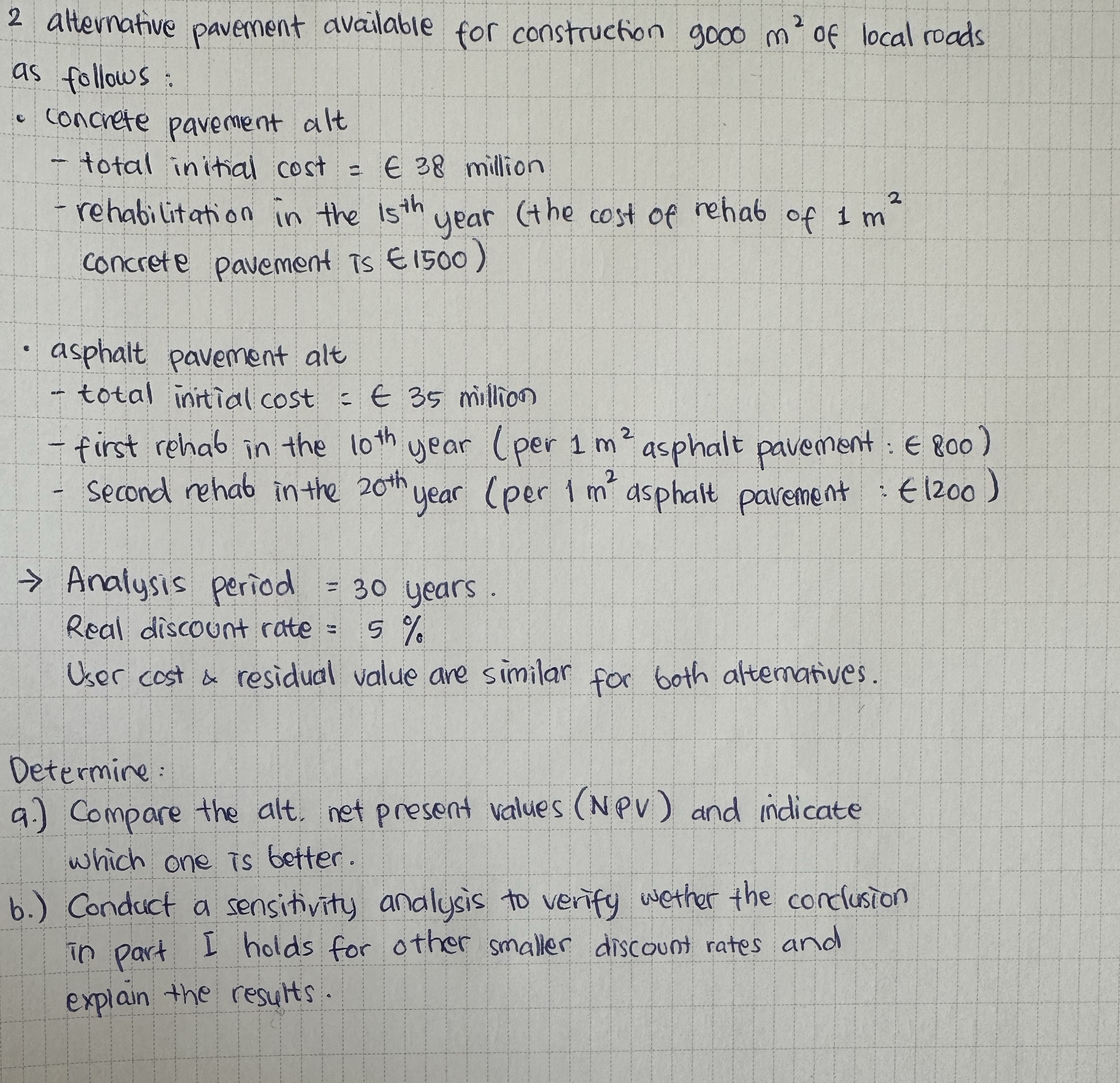 2 alternative pavement available for construction