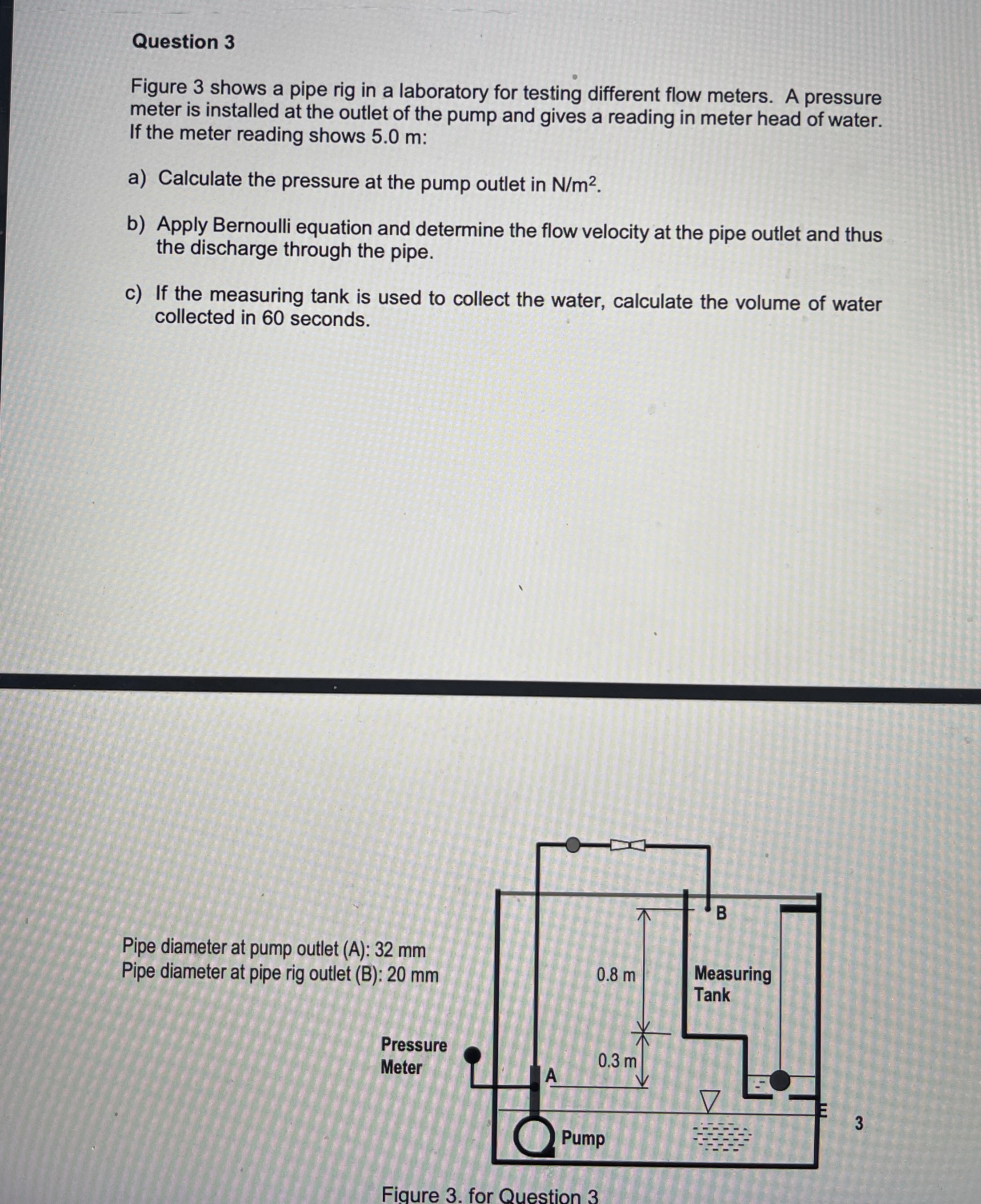 Question 3 Figure 3 shows a pipe rig in a