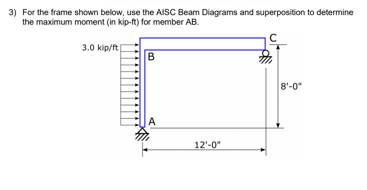 For the frame shown below, use the AISC Beam