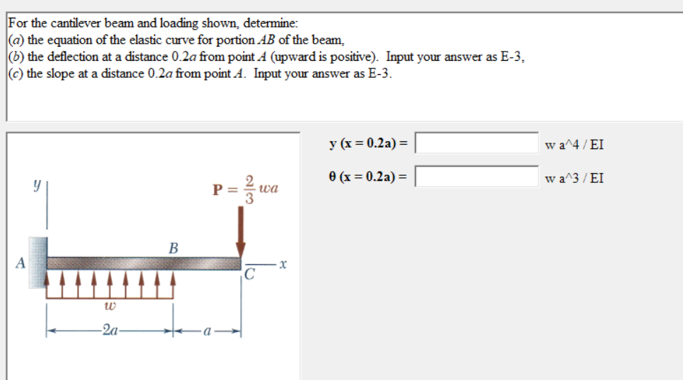 For the cantilever beam and loading shown,