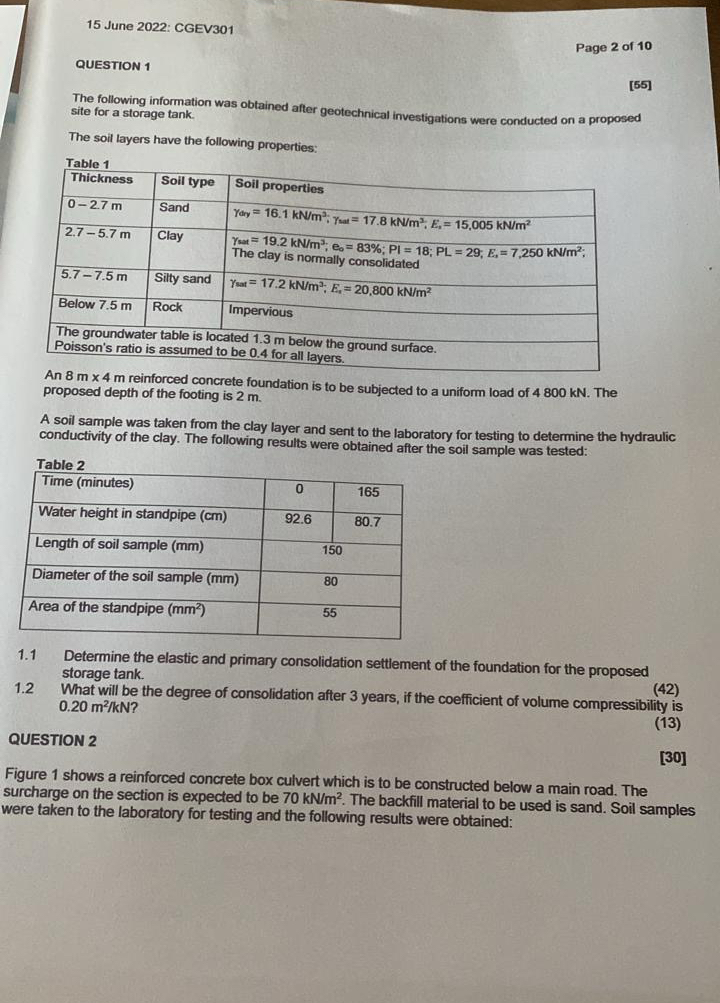 1 5 June 2 0 2 2 : CGEV 3 0 1 Page 2 of 1 0