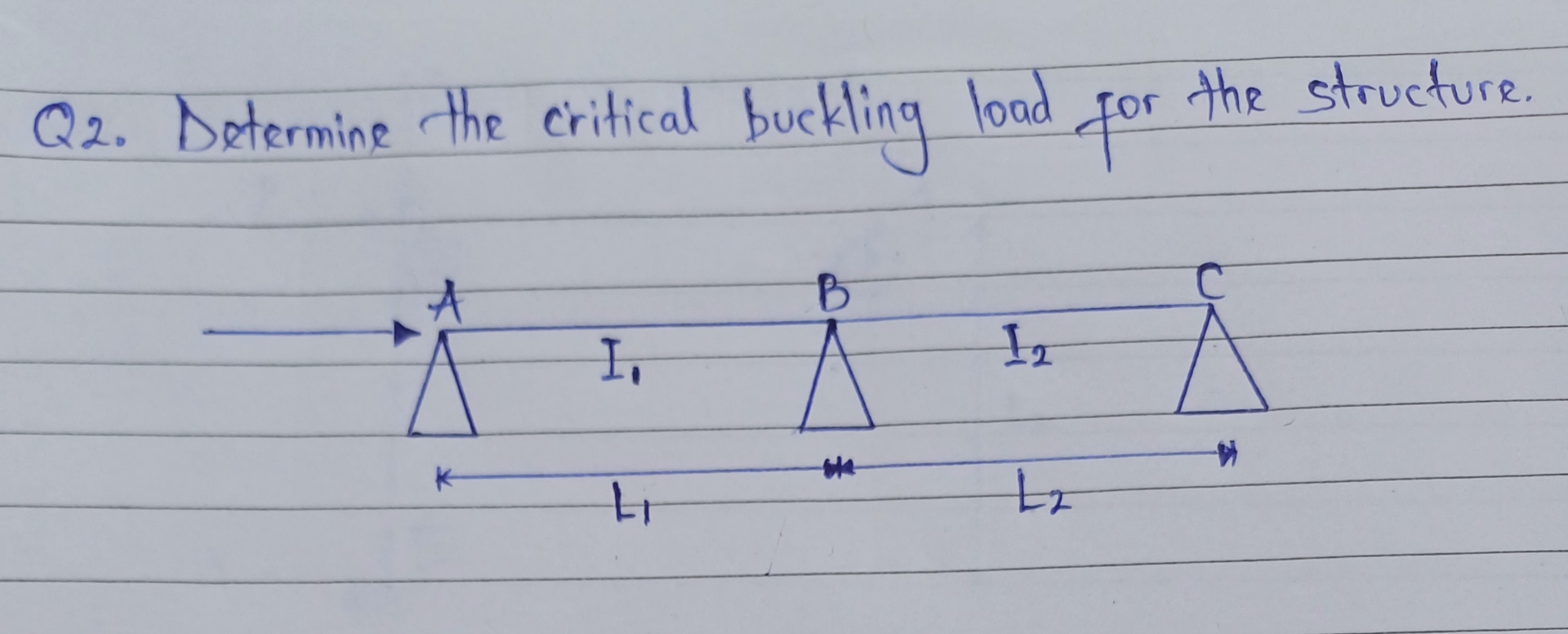 Q 2 . Determine the critical buckling load for