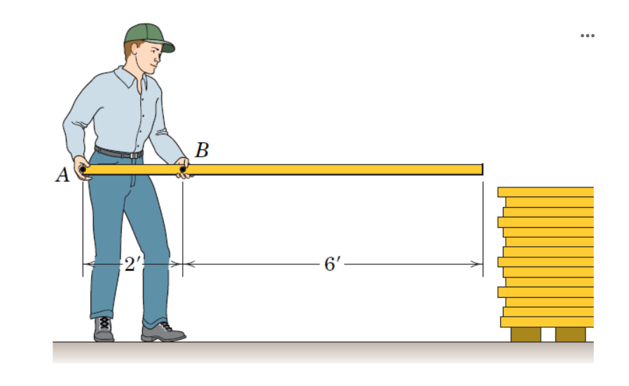 A carpenter holds a 1 2 lb 2 x 4 in board as
