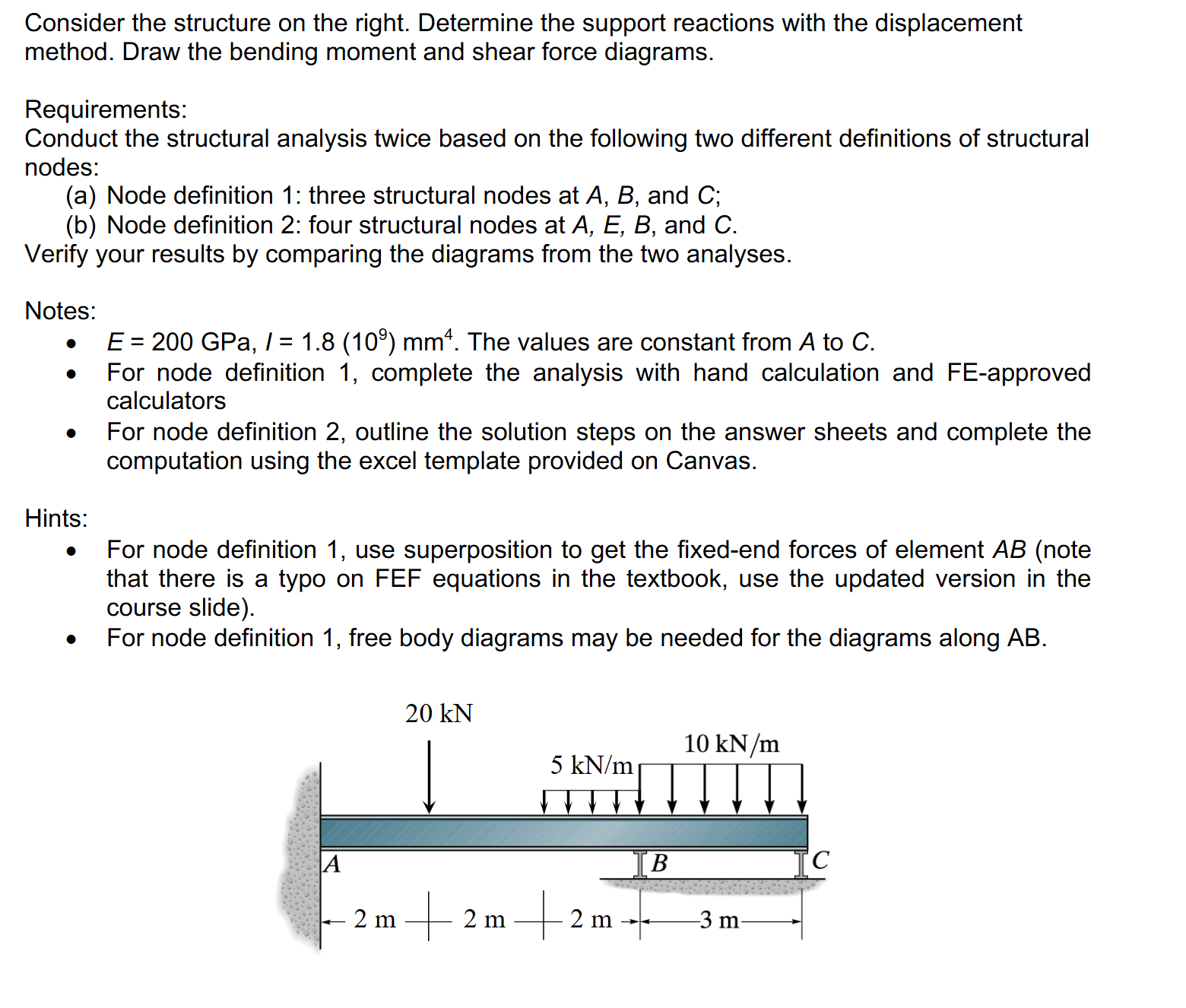 Please solve this problem using Matrix Stiffness