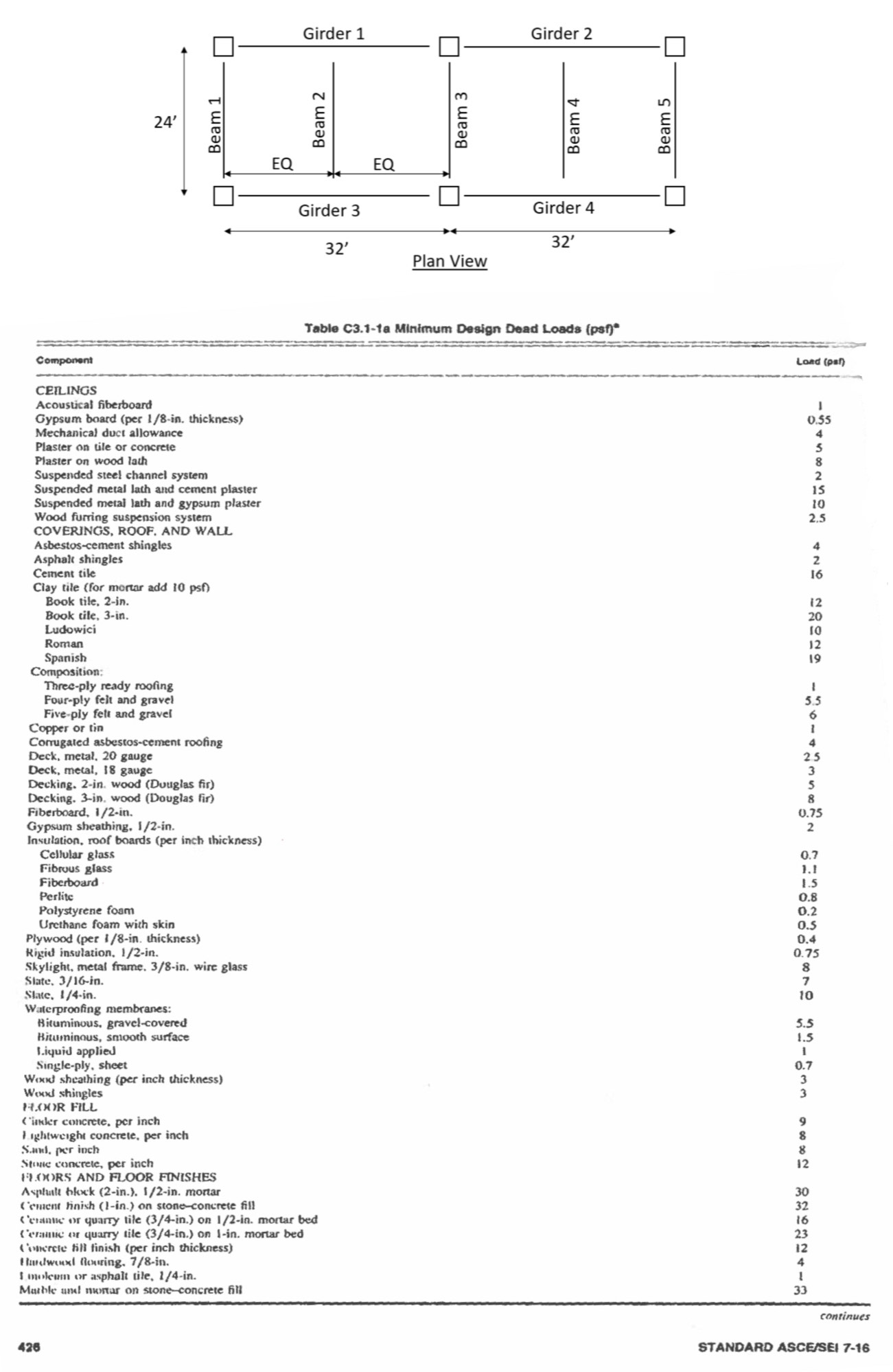 The steel framing plan provided below supports a