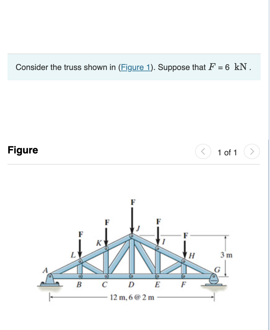 Consider the truss shown in ( Figure 1 ) .