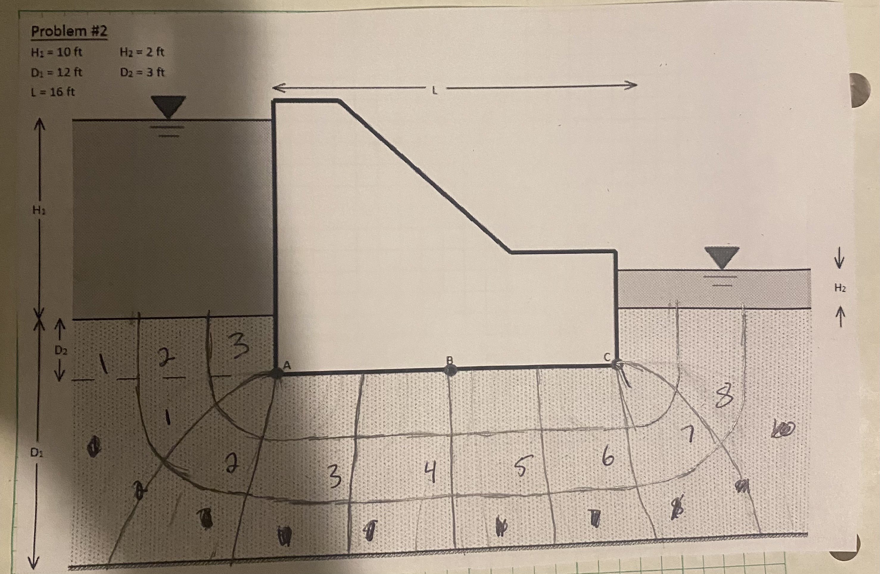 a . For the hydraulic structure shown in the