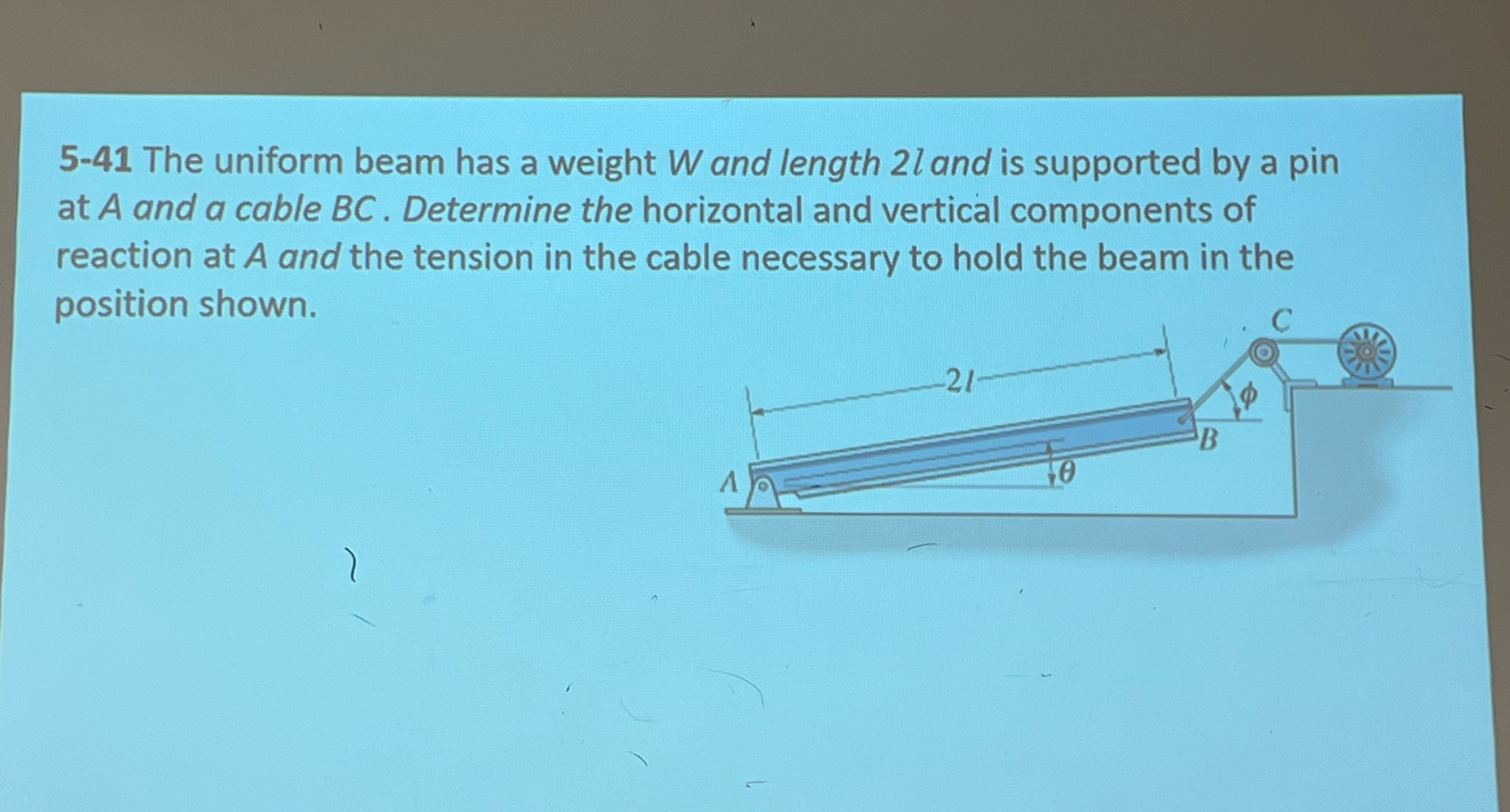 The uniform beam has a weight W and length 2 l