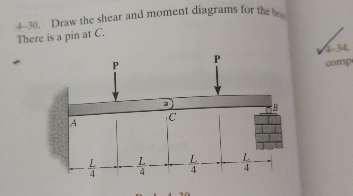 Explain how to solve 4 - 3 0 . Draw the shear and