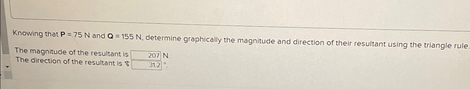 Knowing that P = 7 5 N and Q = 1 5 5 N ,