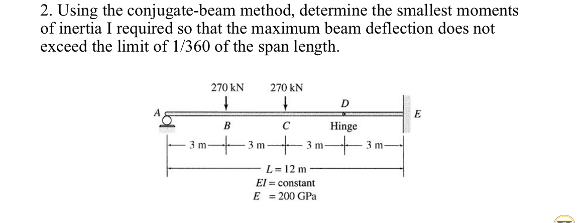 Using the conjugate - beam method, determine the