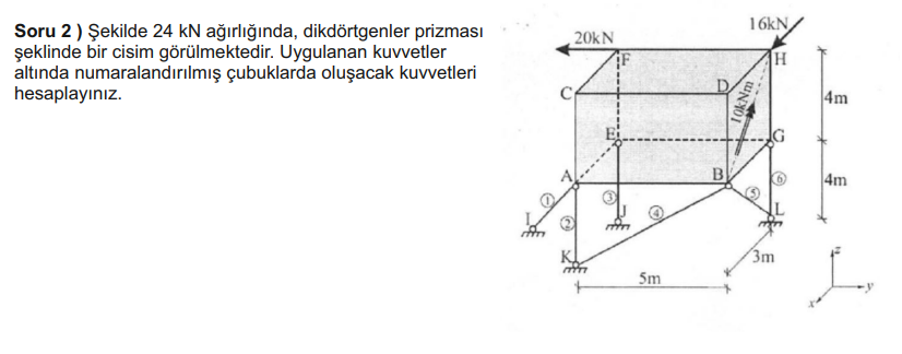 Soru 2 ) ekilde 2 4 kN a r nda , dikd rtgenler