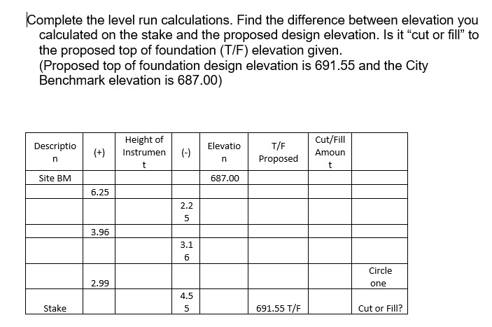 Please do it by your own if done by chatgpt as we
