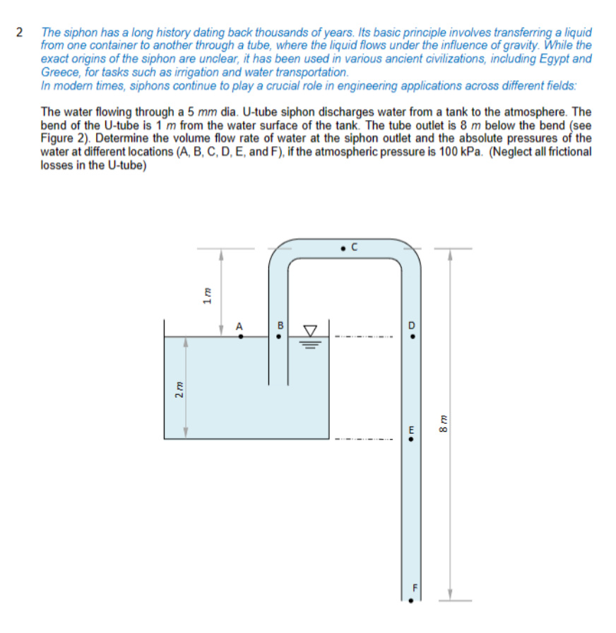 2 The siphon has a long history dating back