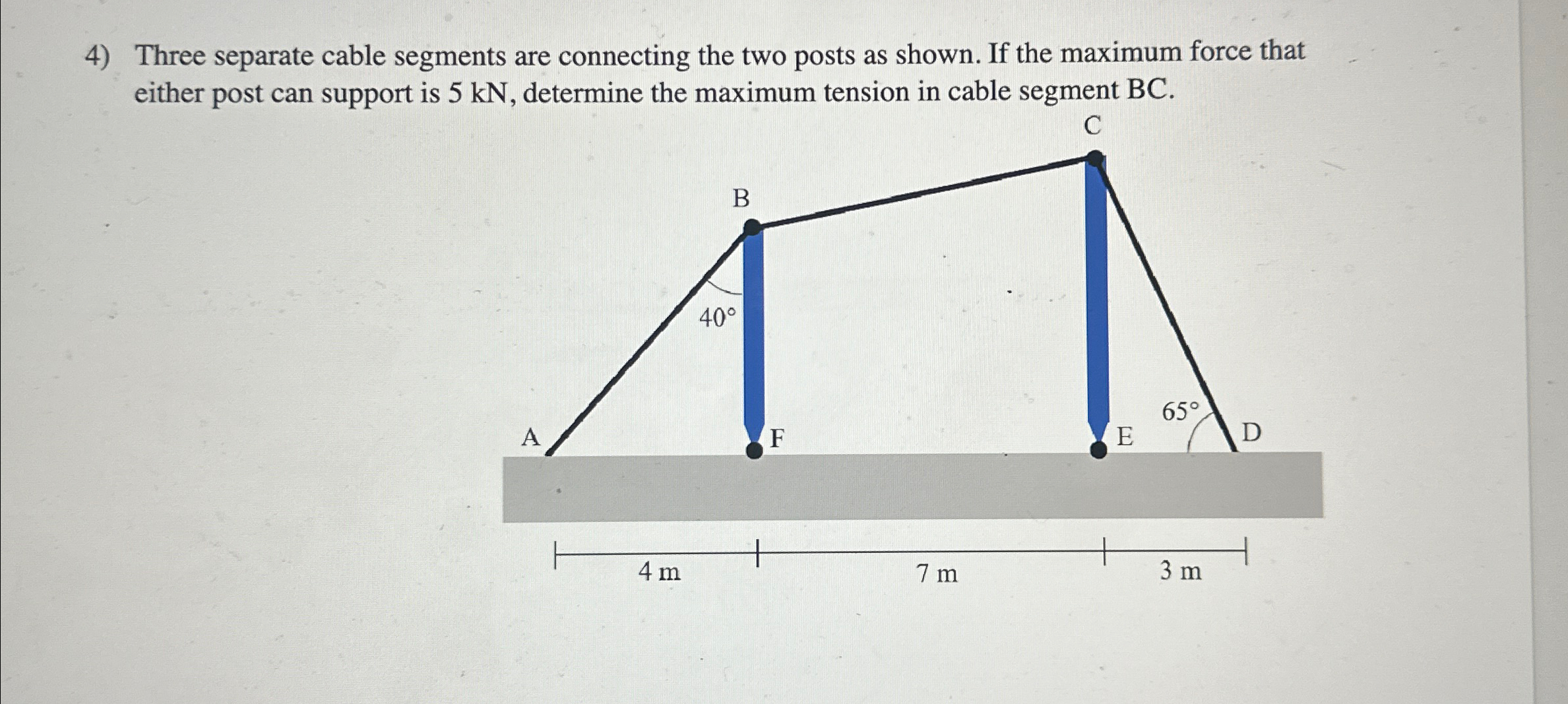 Three separate cable segments are connecting the