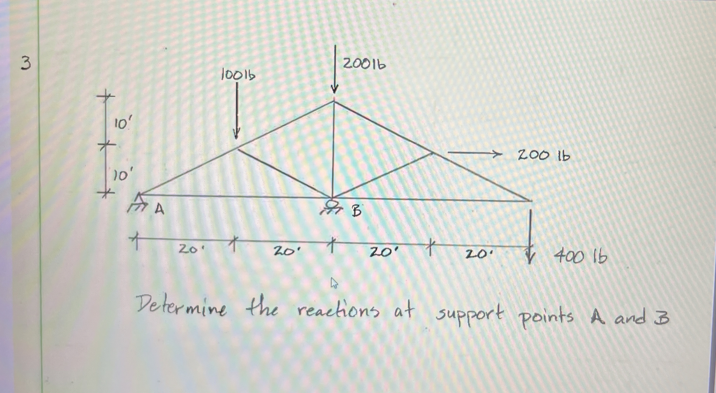 Draw a FBD of beam ABC for each of the cases
