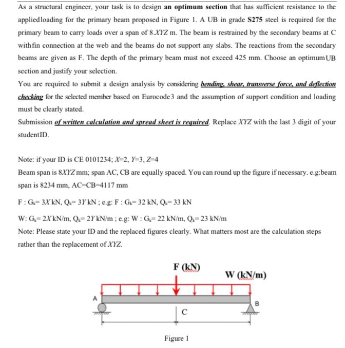 As a structural engineer, your task is to design