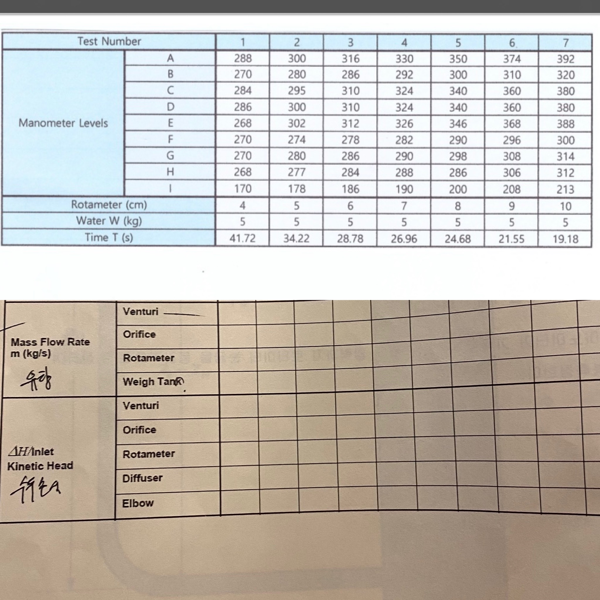 I would like to fill in the blanks below using