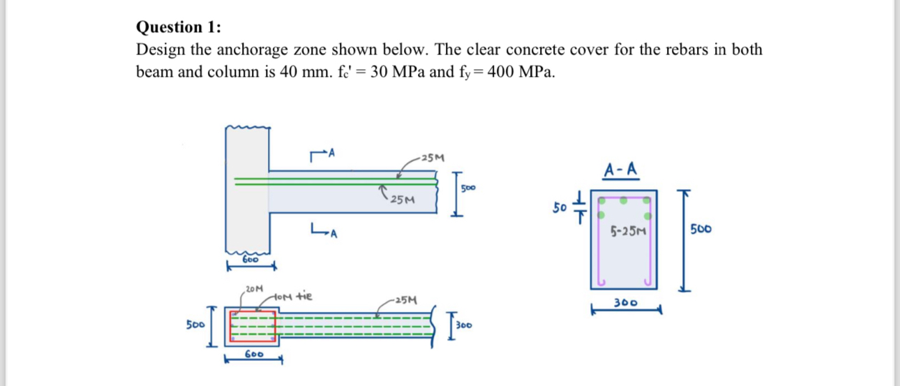Question 1 : Design the anchorage zone shown