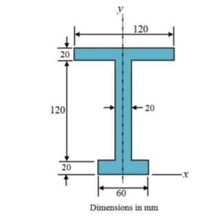 SOLVE FOR ITS ANREA, CENTEOIROID, MOMENT OF