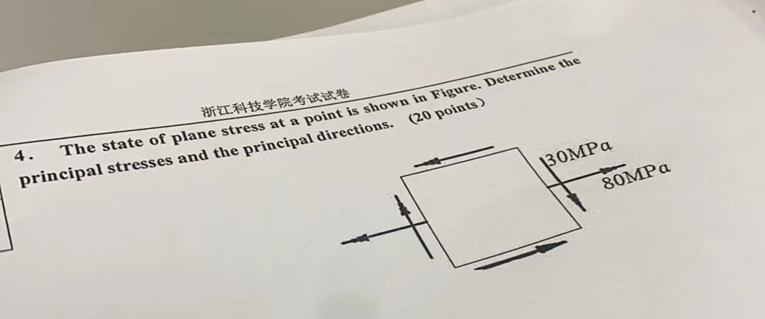 4 . The state of plane stress at a point is shown