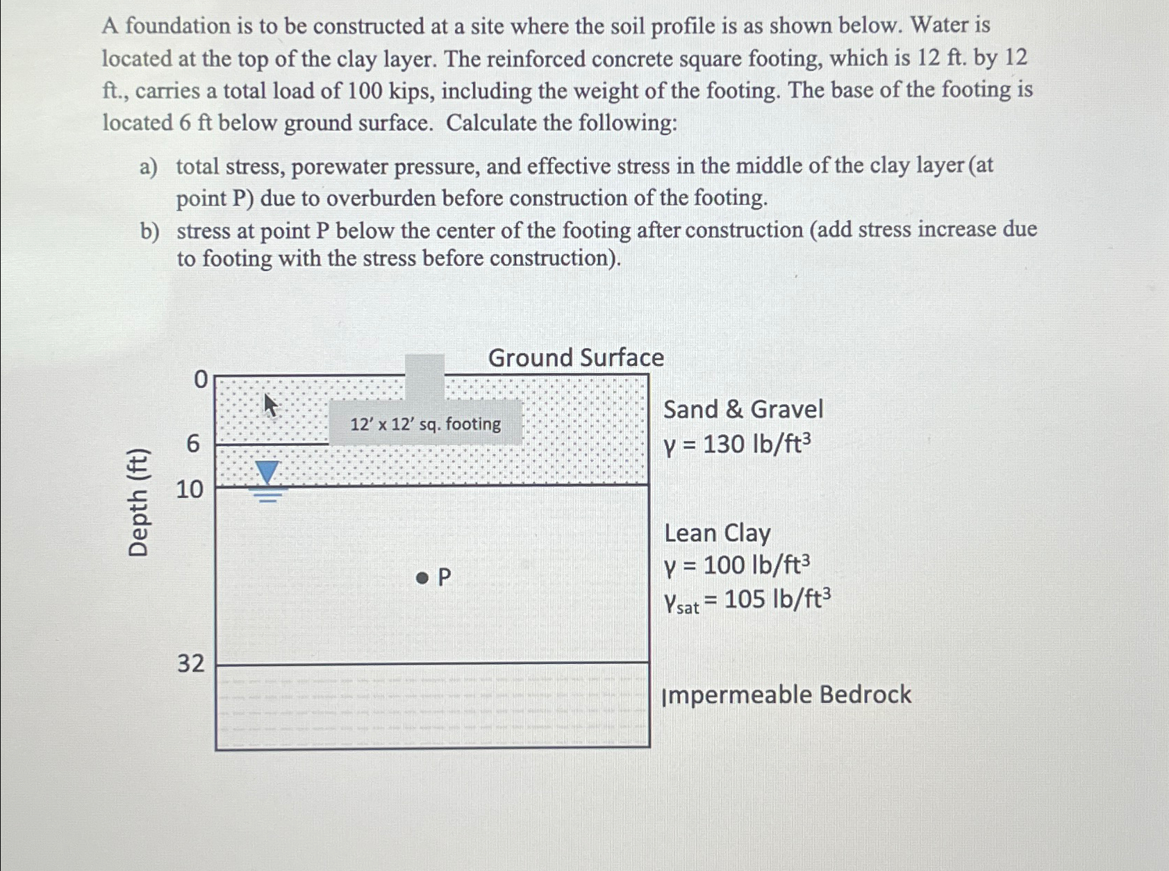 A foundation is to be constructed at a site where