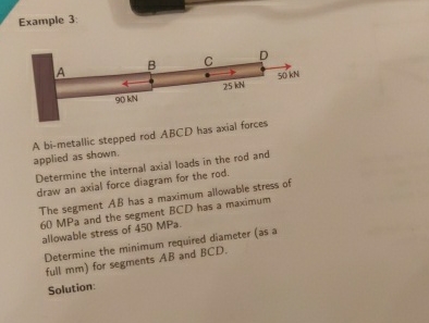 Example 3 : A bi - metallic stepped rod ABCD has