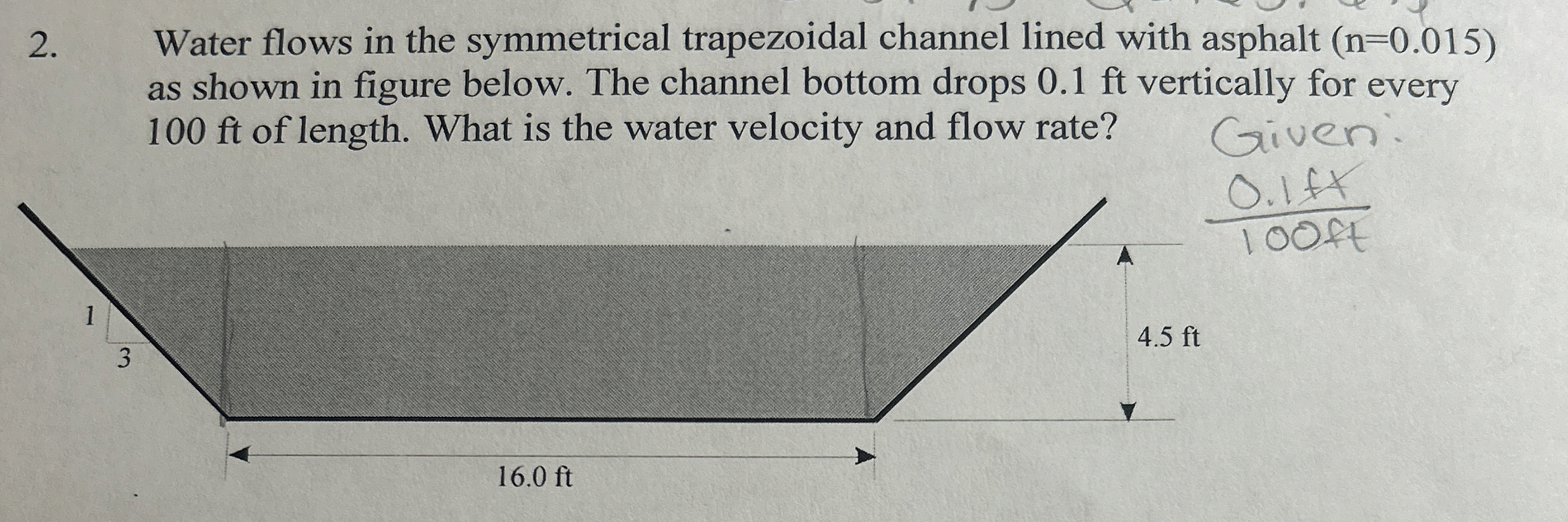 Water flows in the symmetrical trapezoidal