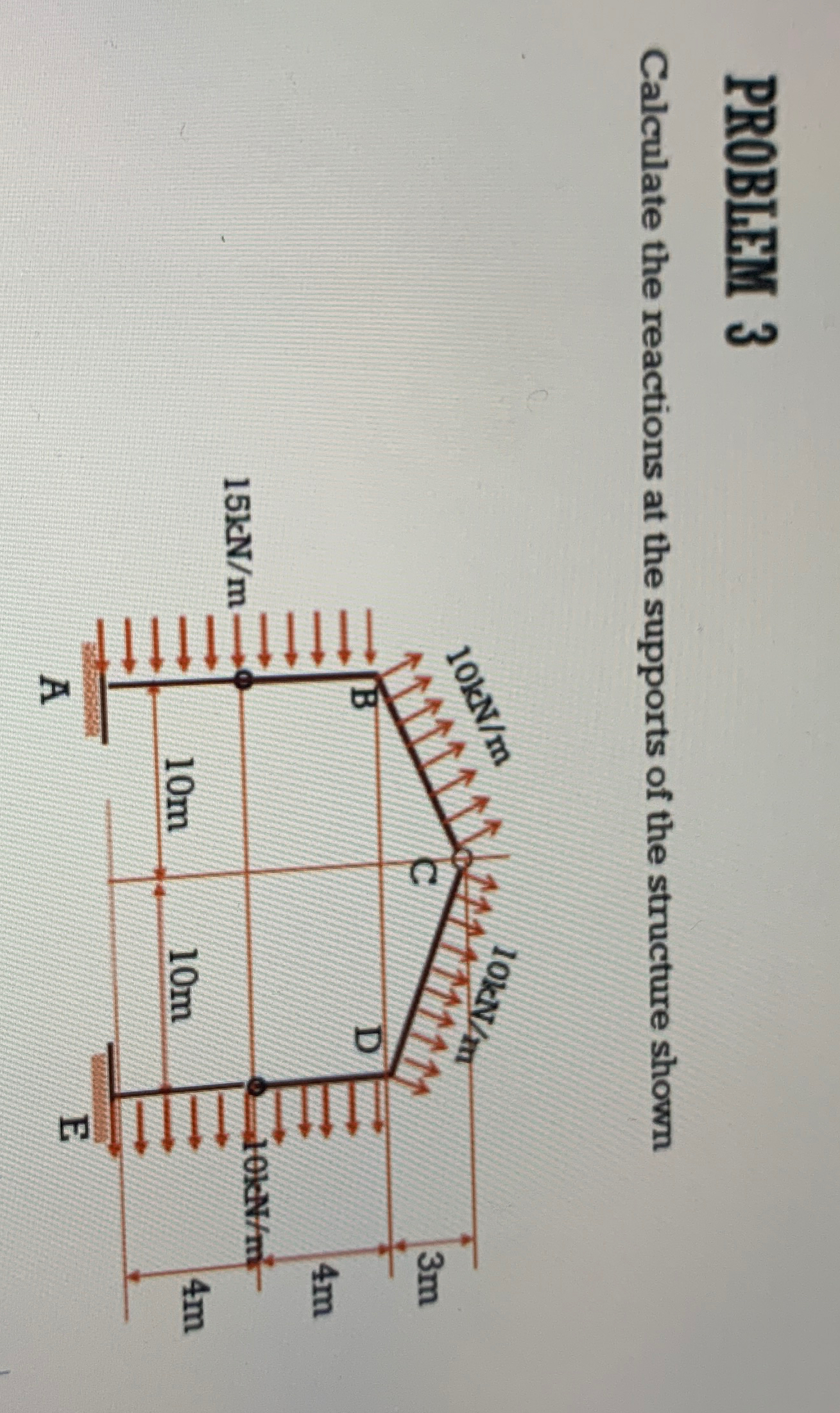 Calculate the reactions at the supports of the