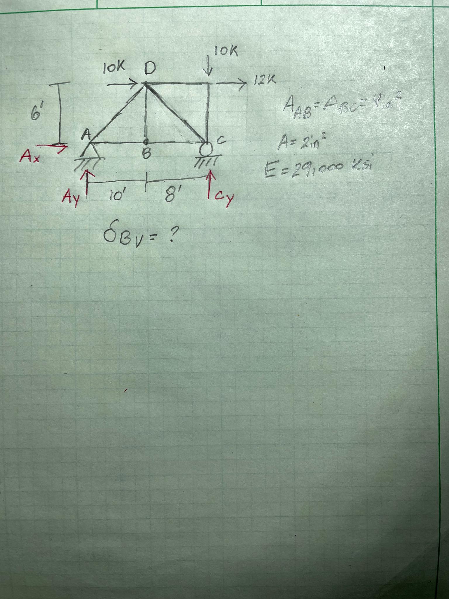 Find reactions for Ax , Ay , and Cy