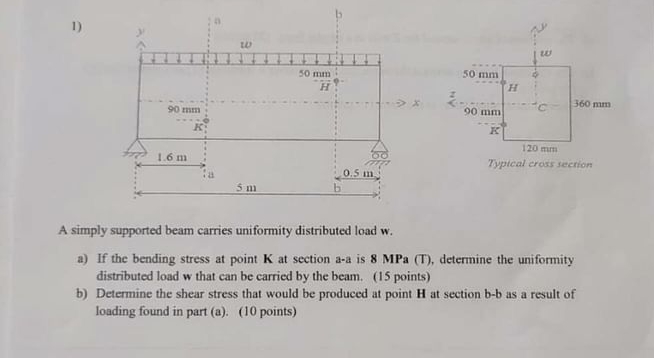 A simply supported beam carries uniformity