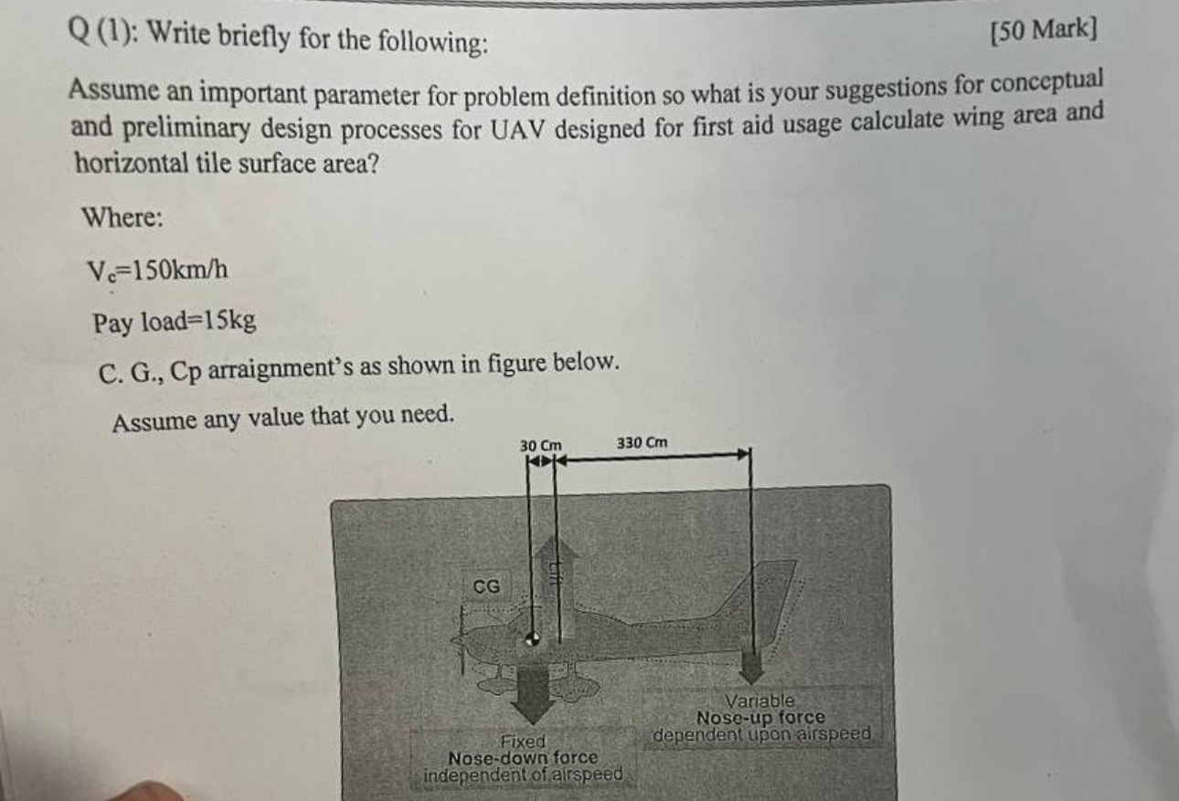 Q ( 1 ) : Write briefly for the following: [ 5 0